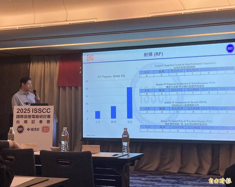 晶片設計領域的奧林匹克大會、國際固態電路研討會（ISSCC）明年2月將在美國舊金山舉行，台灣此次有學界及業界共20篇論文入選。（記者楊綿傑攝）