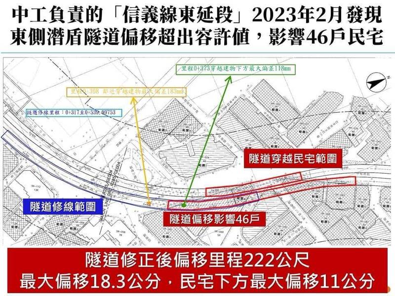 政治工作者周軒表示，延期跟隧道挖歪，到底有沒有關係？蔣萬安，你有責任出來說清楚。（取自臉書）