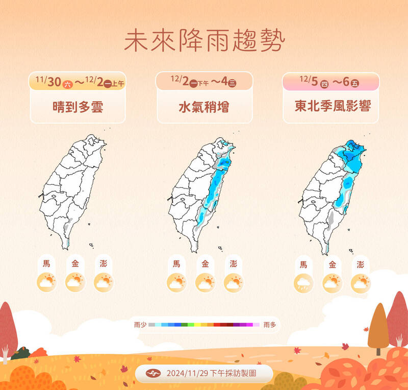 未來降雨趨勢。(氣象署提供) 未來降雨趨勢。(氣象署提供)