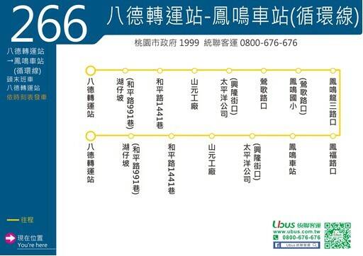 配合台鐵鳳鳴車站落成啟用，「266八德轉運站－鳳鳴火車站路線」將於12/2行駛，圖為266路線圖。（交通局提供）