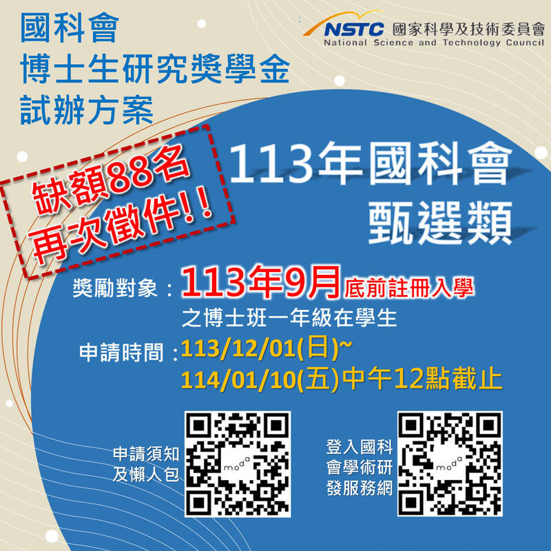 國科會今年加碼推動博士生獎學金方案，首次註冊入學的博一新生，獎勵3年每月4萬元獎學金，目前尚缺88名，決定再次徵件，呼籲學生踴躍申請。（國科會提供）