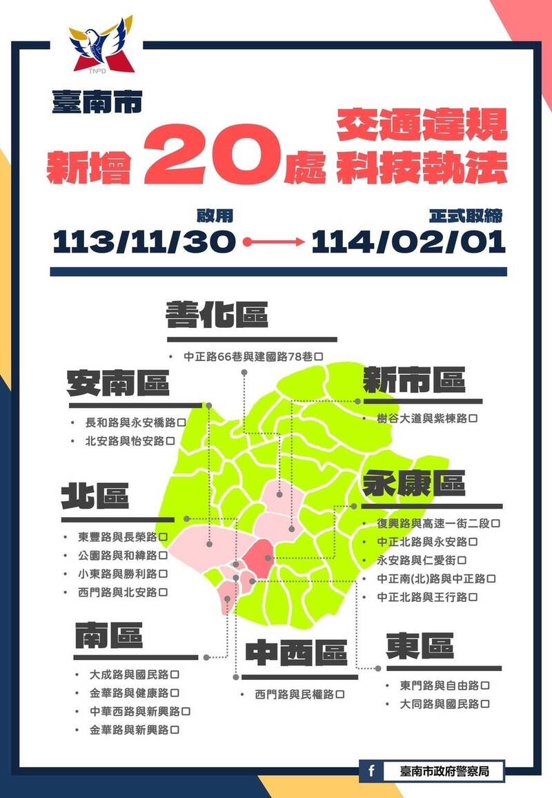 台南市警局与交通大队在全市易车祸肇事路口新增20处科技执法设备，将宣导到2025年1月底，同年2月1日起正式开罚违规者。（图：南市交警大队提供）