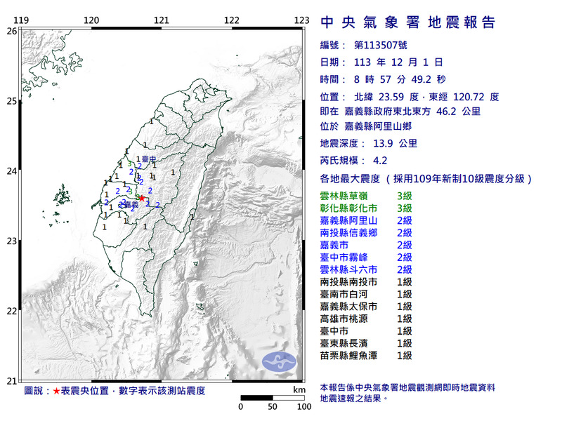 嘉義阿里山清晨08:57發生規模4.2地震，最大震度3級。（圖擷取自中央氣象署）