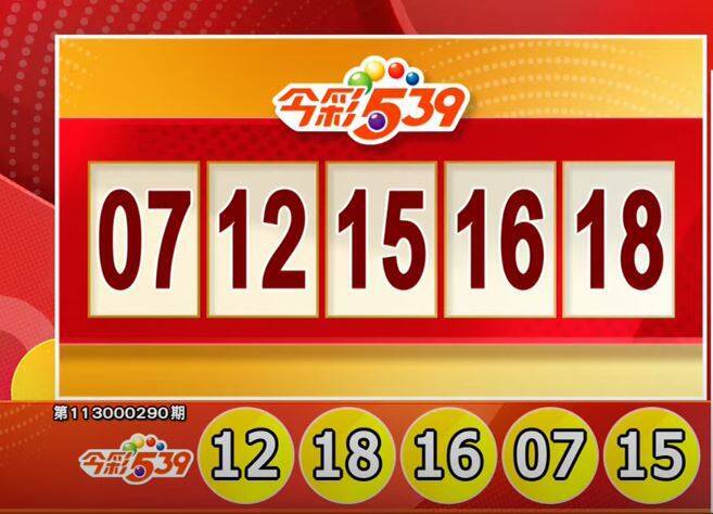 今彩539、39樂合彩開獎號碼。（擷取自三立iNEWS《全民i彩券》）