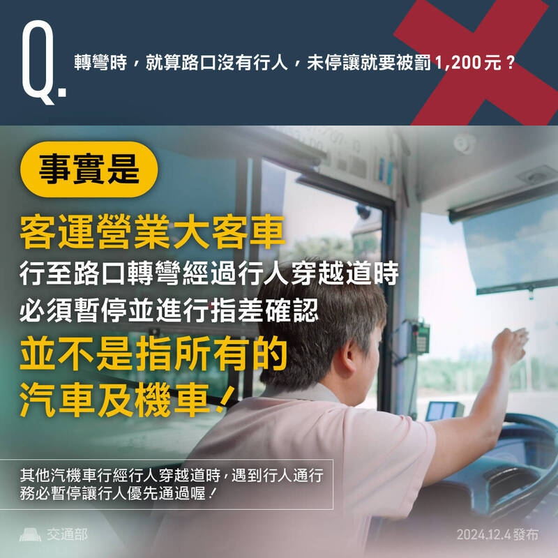 交通部今天急闢謠，駕駛的指差確認僅有客運營業大客車，並非所有車輛駕駛。（交通部提供）