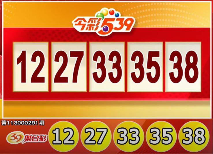 今彩539、39乐合彩开奖号码。（撷取自三立iNEWS《全民i彩券》）