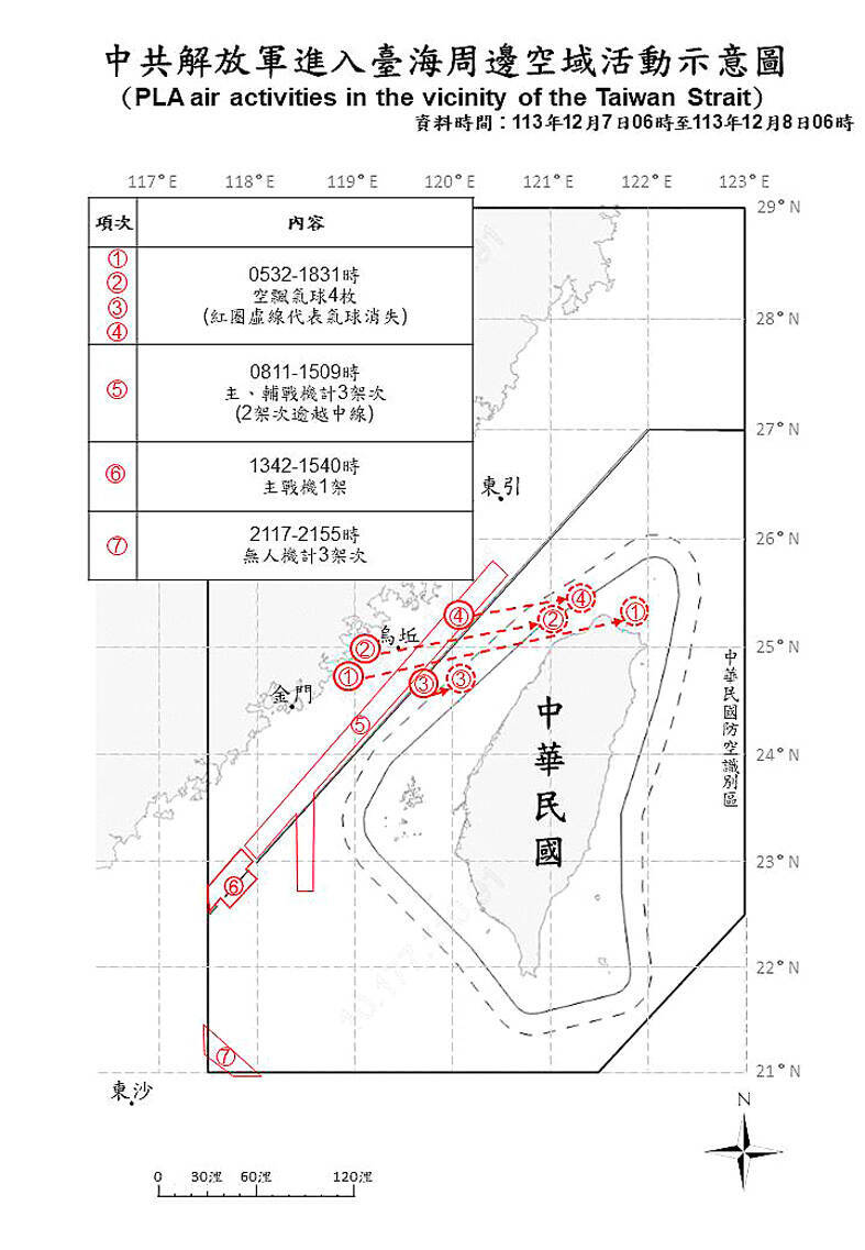 A map shows activity by the Chinese People’s Liberation Army in the 24 hours that ended at 6am yesterday. 
Photo courtesy of the Ministry of National Defense