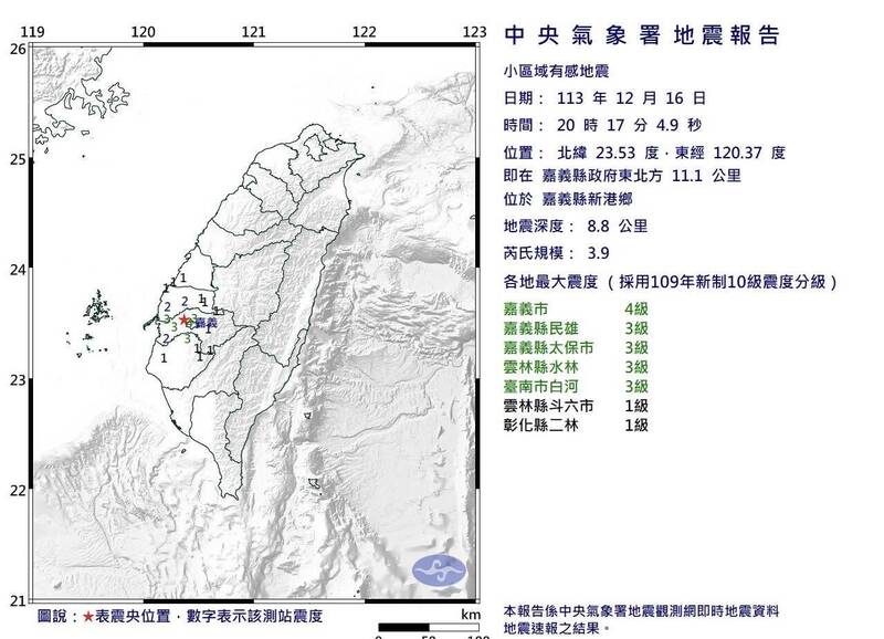 嘉義地區今晚發生震度4級地震，伴隨著地鳴嚇壞大家。（圖擷取自中央氣象署）