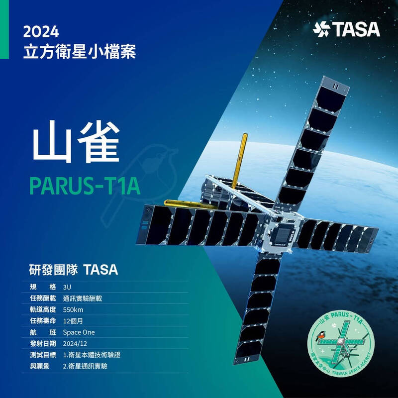 國家太空中心的山雀立方衛星（T1A）第一顆，原本預計今天在日本搭載SPACE ONE的火箭升空，很可惜火箭未能順利入軌。（取自國家太空中心）