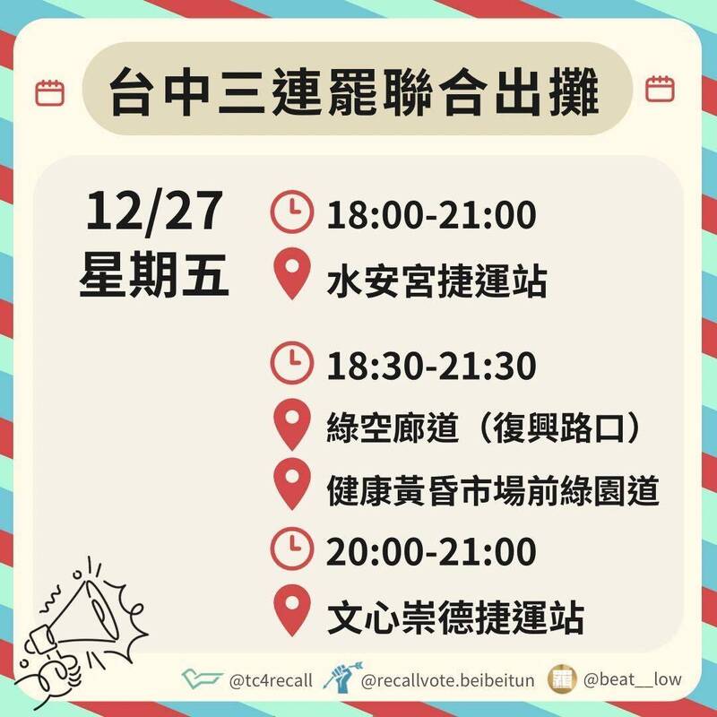 幫高調，台中3連罷聯合出攤明後天火熱加場，路段及時間曝。（擷自台中覺醒．展翅廢翔臉書）