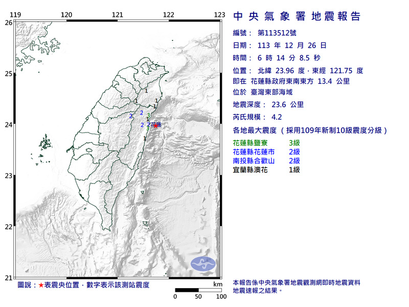 台灣東部海域今晨6點14分發生規模4.2地震，最大震度3級。（圖擷取自中央氣象署）