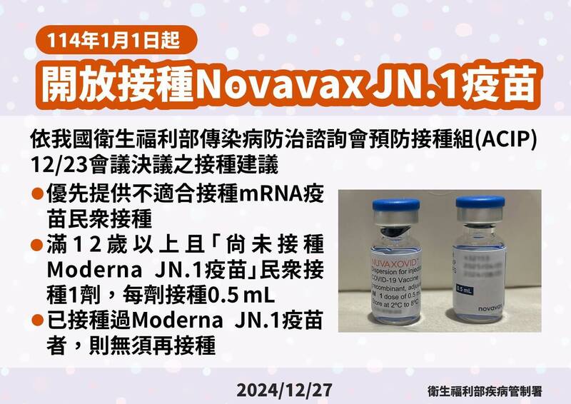 20萬劑Novavax JN.1疫苗到貨。 （疾管署提供）