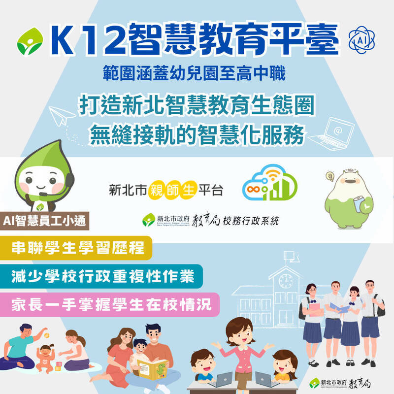 張明文說，K12平台能將資料整合與互通，學校人員可減少重複性作業，更能整合新北市學生從幼稚園一路延伸至高中職的學習歷程。（新北市教育局提供）