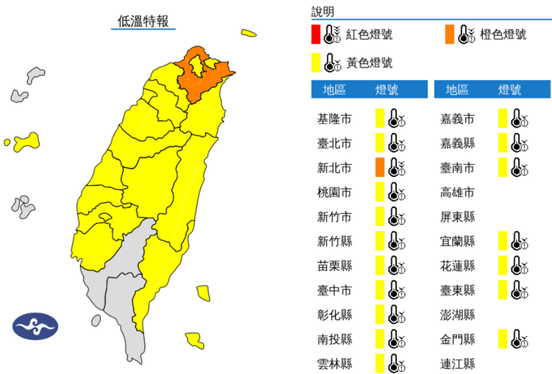 氣象署近中午升級低溫特報，全台除了高雄、屏東、澎湖、連江以外，其餘18縣市都在警示範圍。其中新北市亮橙色燈號，其餘17縣市則是亮黃燈。（圖擷自氣象署）