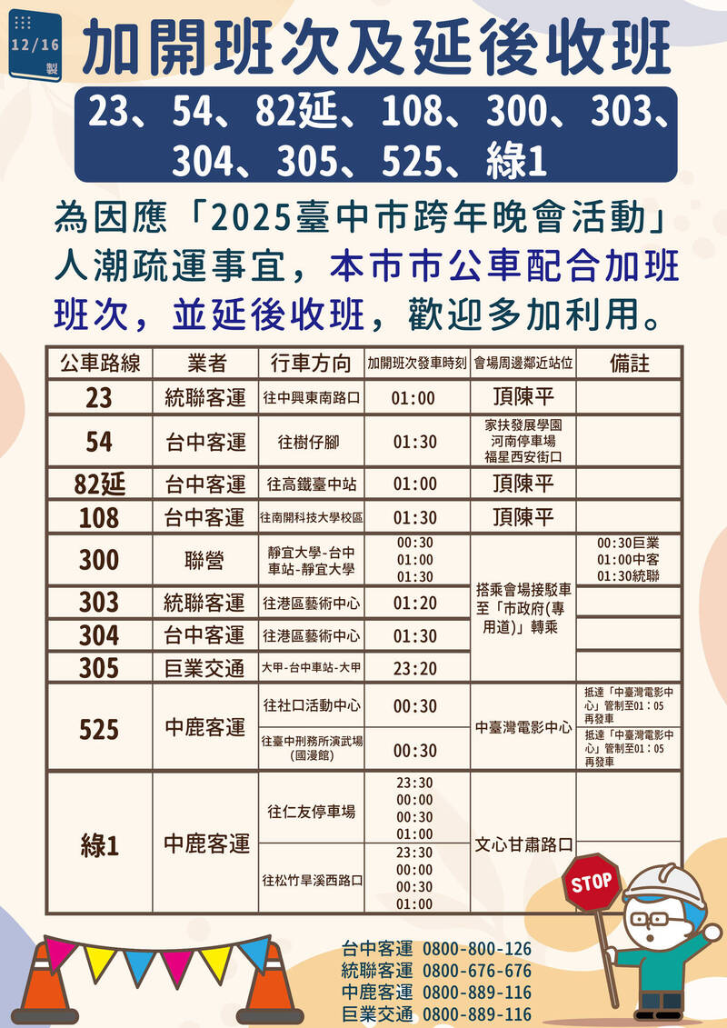 2025跨年晚會交通資訊-公車加開及延後收班。（市府提供）