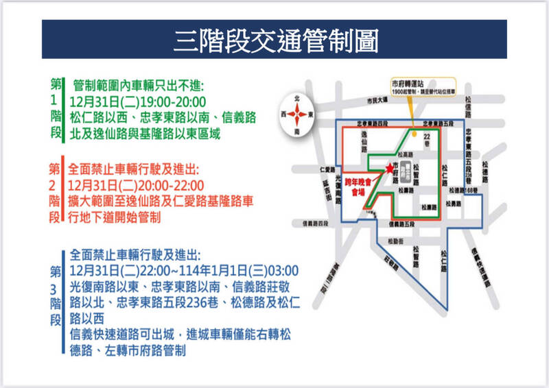 台北最High新年城2025跨年晚會明晚登場，警方將分為3階段管制。（記者陸運鋒翻攝）