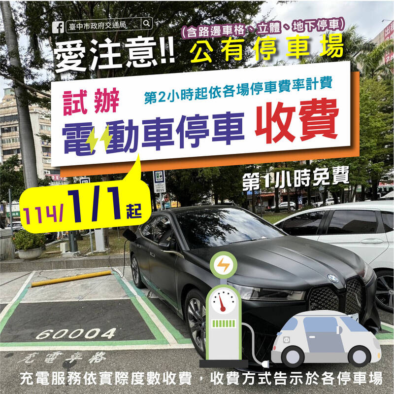 114年1月1日起試辦電動車停車與充電收費。（市府提供）