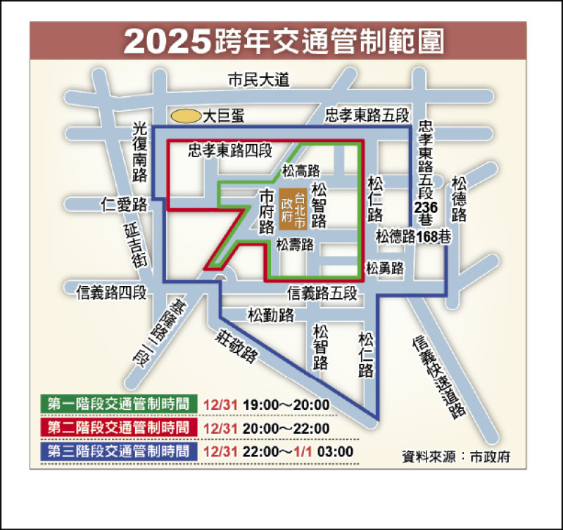 2025跨年交通管制範圍。（資料來源︰北市府）