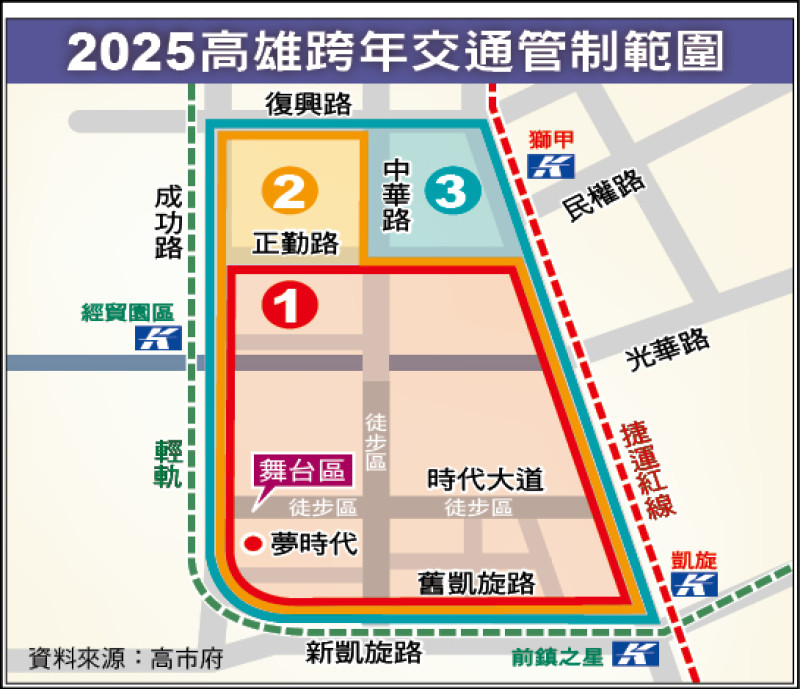 2025高雄跨年交通管制範圍