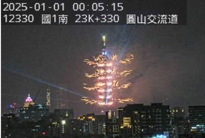 國道一號圓山段有7支監視器轉向拍攝台北101跨年煙火，引發外界質疑。（圖取自高速公路局1968）