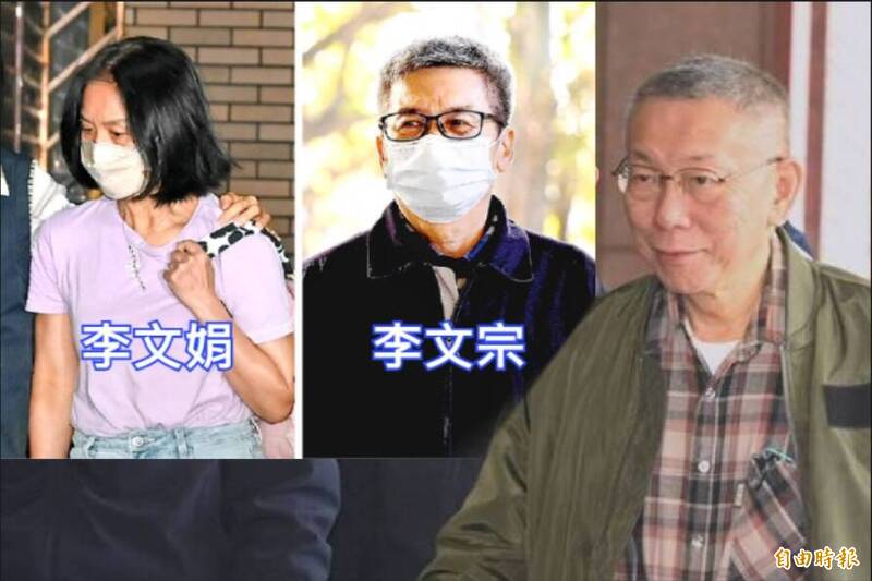 柯競總財務長李文宗及李文兄妹二人，早已供出柯文哲實質掌握木可公關公司、眾望基金會、新故鄉協會。（資料照，本報合成）