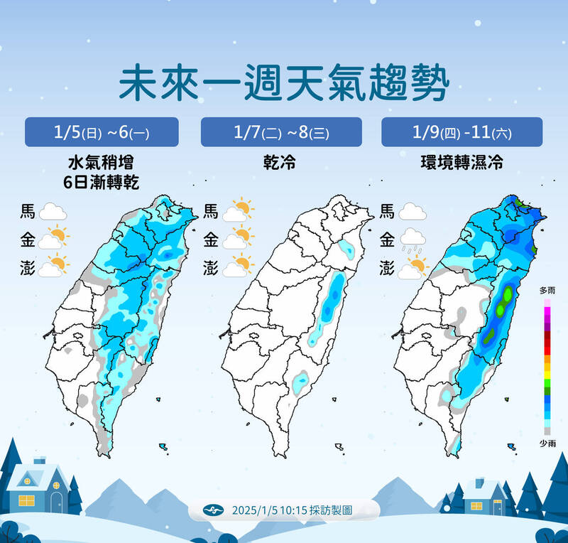 未來一週天氣趨勢。（圖為中央氣象署提供）