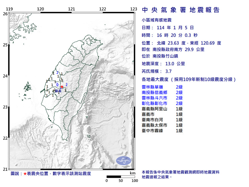 南投竹山今日16:20發生規模3.7地震，最大震度2級。（圖擷取自中央氣象署）