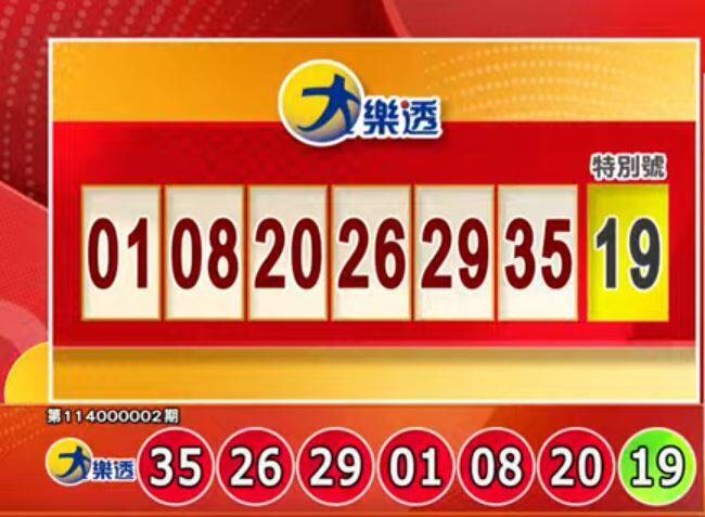 大樂透、49樂合彩開獎號碼。（擷取自三立iNEWS《全民i彩券》）