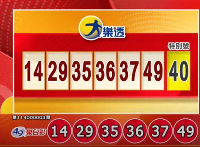 大樂透、49樂合彩開獎號碼。（擷取自三立iNEWS《全民i彩券》）