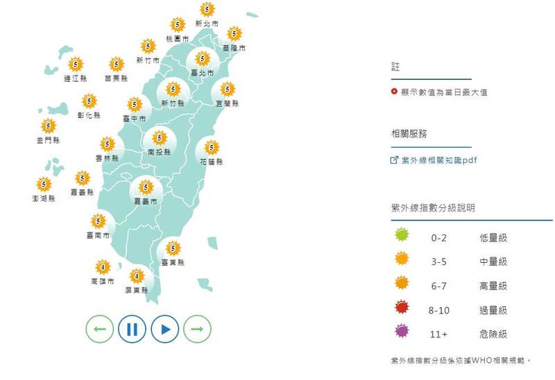 紫外線方面,週二全台各縣市皆為「中量級」。(擷取自中央氣象署網站) 紫外線方面,週二全台各縣市皆為「中量級」。(擷取自中央氣象署網站)