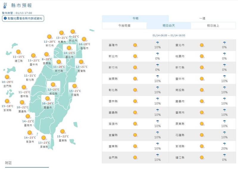 週二白天氣溫大多回升至20度以上,整體天氣偏暖,但日夜溫差大。(擷取自中央氣象署網站) 週二白天氣溫大多回升至20度以上,整體天氣偏暖,但日夜溫差大。(擷取自中央氣象署網站)