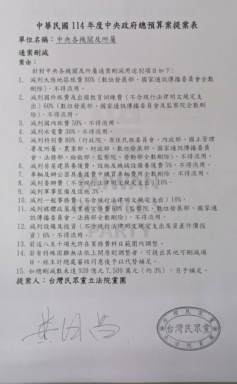 Re: [新聞] 批黃國昌刪光法務部打詐預算 綠委:不顧國家