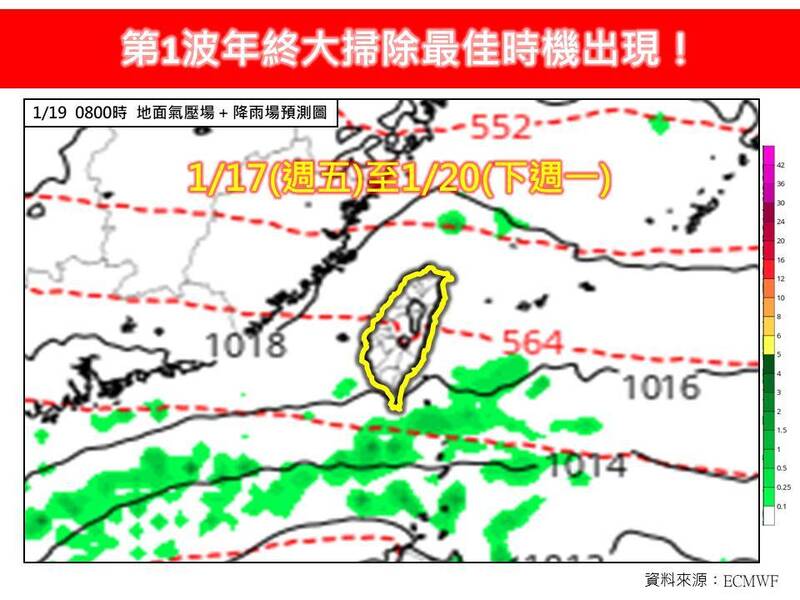 「林老師氣象站」提到，預估週五至下週一環境持續偏乾，各地為多雲到晴，僅東半部地區有局部零星短暫雨，白天適合年終大掃除的安排。（圖擷自臉書）