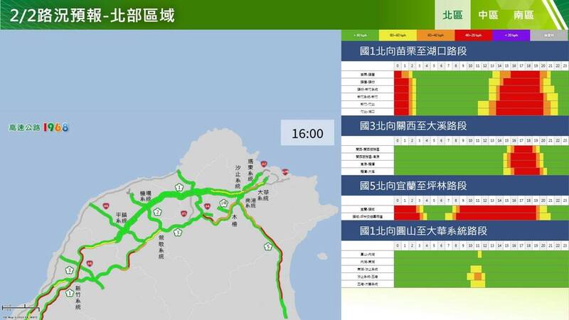 今天大年初五(2月2日)的北部國道路況預估。(高速公路局提供) 今天大年初五(2月2日)的北部國道路況預估。(高速公路局提供)