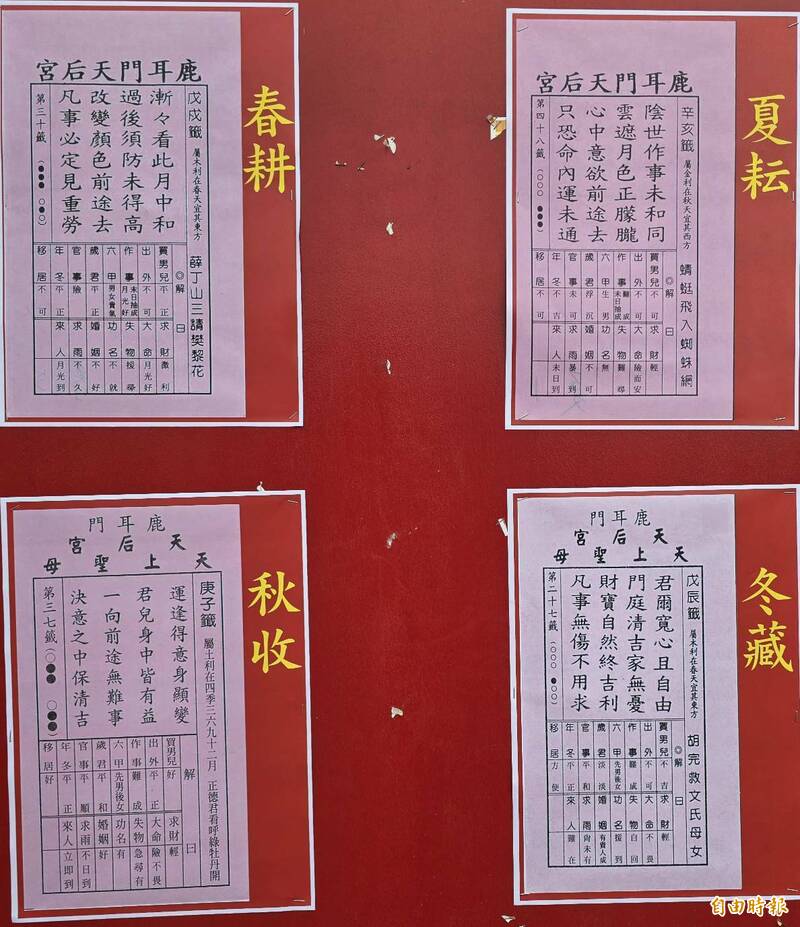 鹿耳門天后宮今日跋四季籤，整體籤運屬中下籤；上半年恐「困死」，下半年使得「谷底翻身」。 （記者王姝琇攝）