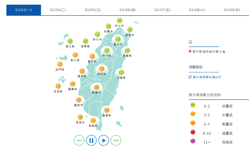 紫外線指數部分,週一台北市、新北市、基隆市、桃園市、新竹市、新竹縣、苗栗縣、宜蘭縣、花蓮縣、連江縣為「低量級」,其餘縣市皆為「中量級」。(擷取自中央氣象署網站) 紫外線指數部分,週一台北市、新北市、基隆市、桃園市、新竹市、新竹縣、苗栗縣、宜蘭縣、花蓮縣、連江縣為「低量級」,其餘縣市皆為「中量級」。(擷取自中央氣象署網站)