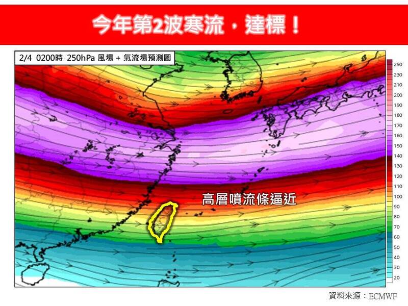 「林老師氣象站」指出,這波冷空氣強度再升級,今晨已由原先強烈大陸冷氣團轉為寒流等級;後也因環境水氣減少,今日天氣型態也將由濕冷轉為乾冷型態。(圖擷自臉書) 「林老師氣象站」指出,這波冷空氣強度再升級,今晨已由原先強烈大陸冷氣團轉為寒流等級;後也因環境水氣減少,今日天氣型態也將由濕冷轉為乾冷型態。(圖擷自臉書)