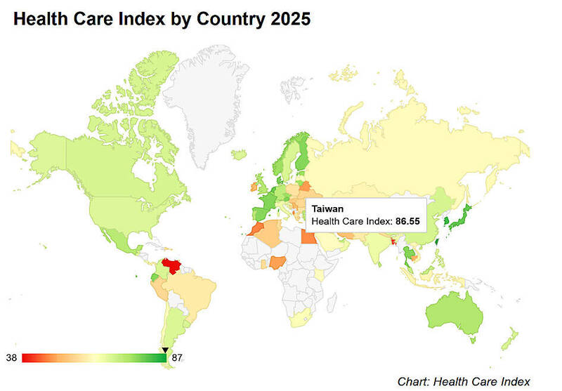 An image from the Numbeo Web site shows a cartographic representation of its Health Care by Country, in which Taiwan ranked first. 
Photo: screen grab from the Numbeo Web site