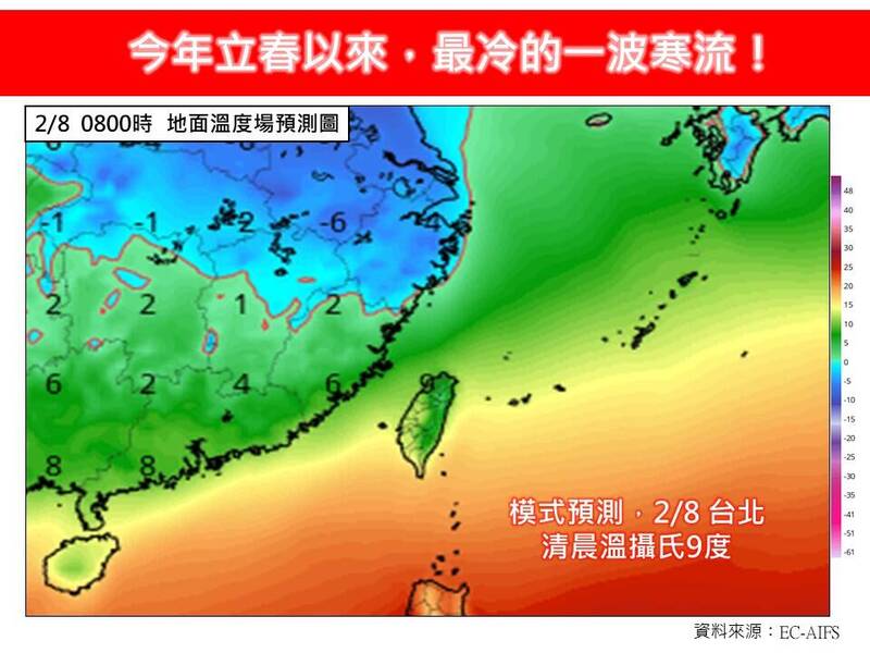 「林老師氣象站」發文指出,明日開始天氣將有著顯著的轉變。根據今晨最新歐洲模式模擬顯示,今年第3波寒流將於明日清晨直驅南下,台灣氣溫一路呈「斷崖式」的下滑,氣溫遽降,越晚越冷,全台降溫非常有感。(圖擷自臉書) 「林老師氣象站」發文指出,明日開始天氣將有著顯著的轉變。根據今晨最新歐洲模式模擬顯示,今年第3波寒流將於明日清晨直驅南下,台灣氣溫一路呈「斷崖式」的下滑,氣溫遽降,越晚越冷,全台降溫非常有感。(圖擷自臉書)
