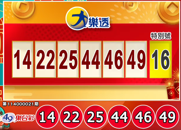 大樂透、49樂合彩開獎號碼。(擷取自三立iNEWS《全民i彩券》) 大樂透、49樂合彩開獎號碼。(擷取自三立iNEWS《全民i彩券》)