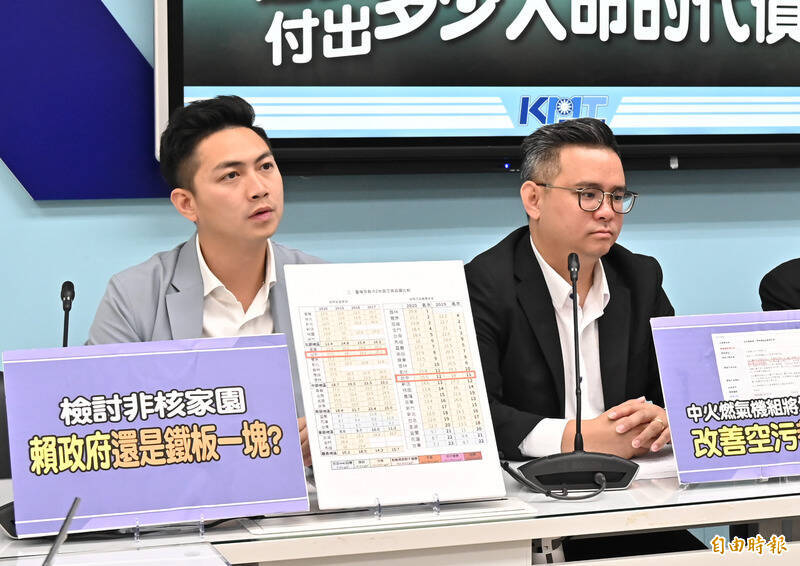 國民黨立委廖偉翔 (左)。(資料照) 國民黨立委廖偉翔 (左)。(資料照)