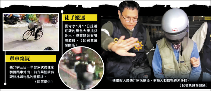 連環殺人魔 犯防學者:恐還有受害人 - 社會 - 自由時報電子報