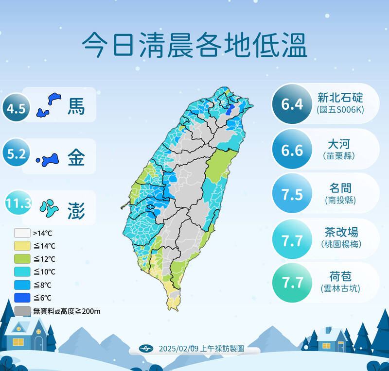 今日清晨各地低溫。（圖為中央氣象署提供）