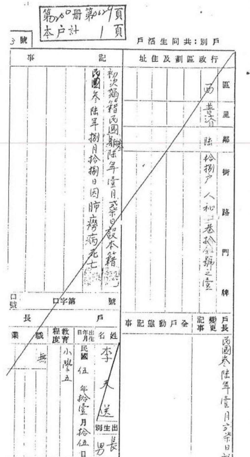 李國全質疑，他祖父李天送在戶籍謄本上的「肺癆」死因是捏造的。（圖由南市議員李啟維提供）