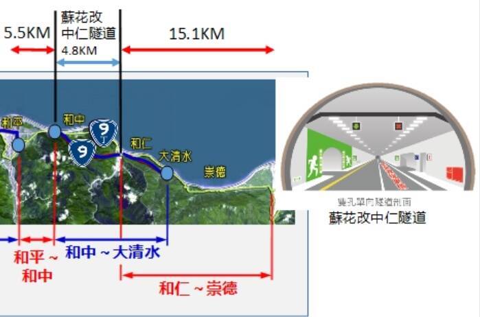 行政院東服中心催生花東環島電網串連計畫，期盼與蘇花安工程共構。（東服中心提供）