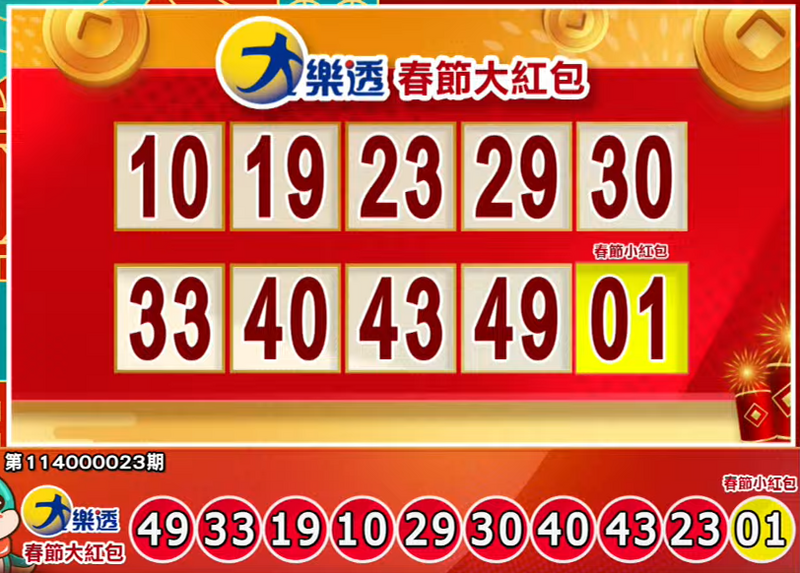 大樂透春節大紅包、小紅包開獎號碼。（擷取自三立iNEWS《全民i彩券》）