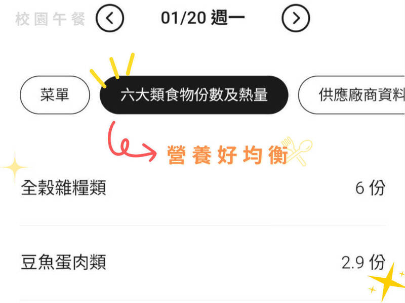 基隆教育處表示,新版app上限,未來家長可透過app掌握學校每日午餐資訊。(基隆教育處提供) 基隆教育處表示,新版app上限,未來家長可透過app掌握學校每日午餐資訊。(基隆教育處提供)