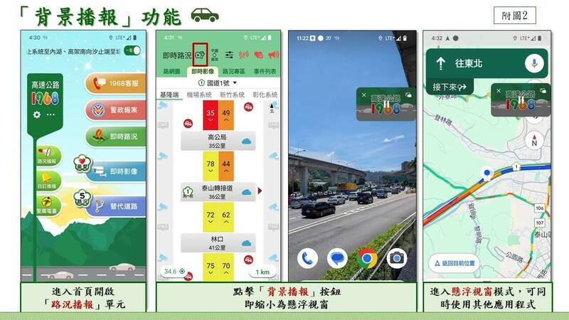 背景播報功能。(高公局提供) 背景播報功能。(高公局提供)