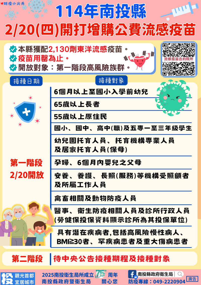 南投縣20日起,開放65歲以上長者等11類公費對象接種流感疫苗。(南投縣衛生局提供) 南投縣20日起,開放65歲以上長者等11類公費對象接種流感疫苗。(南投縣衛生局提供)