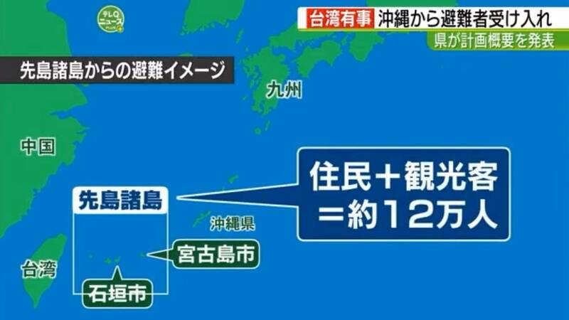 福岡縣政府近日發表一份撤離計畫,若發生「台灣有事」的緊急狀況,預計讓12萬名隸屬沖繩縣的各離島居民、各國觀光客,遷移到福岡各地避難。(圖擷取自社群平台「X」) 福岡縣政府近日發表一份撤離計畫,若發生「台灣有事」的緊急狀況,預計讓12萬名隸屬沖繩縣的各離島居民、各國觀光客,遷移到福岡各地避難。(圖擷取自社群平台「X」)